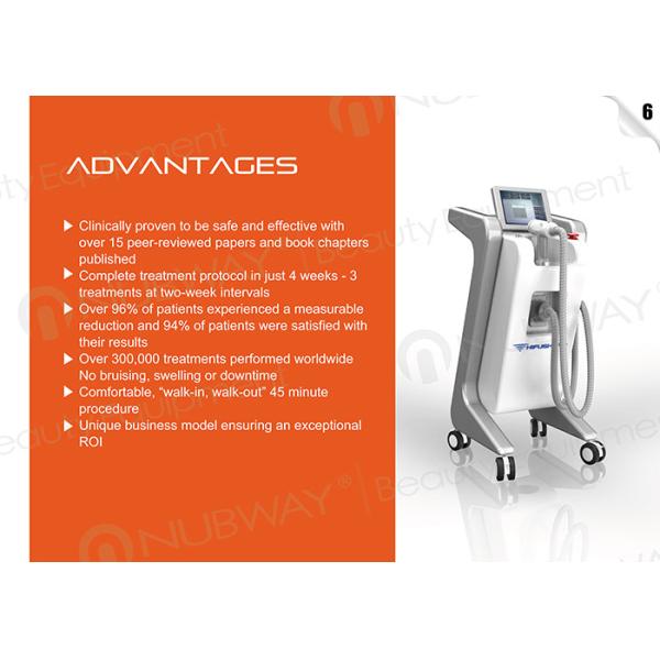Buy HIFUSHAPE body slimming machine laser liposuction side effects at wholesale prices