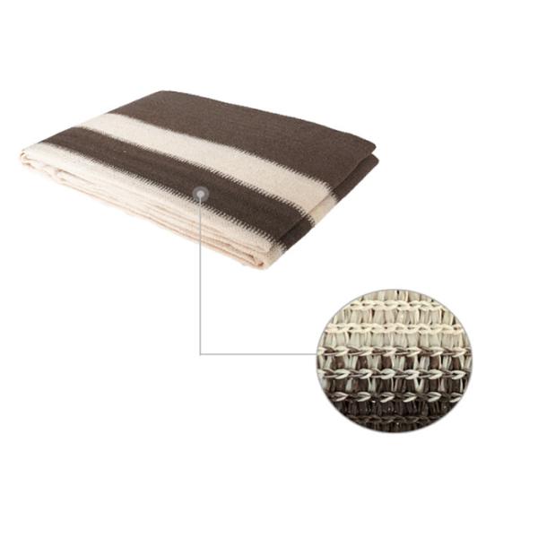 HDPE Balcony Shade Net With Color Strip For Courtyard And Garden