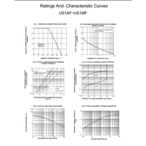 1A Us1af Thru Us1mf High Efficiency Rectifier Diode Smaf Package