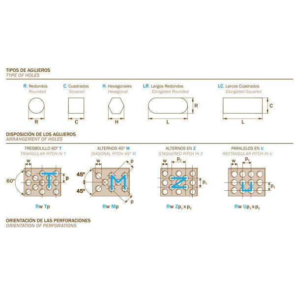 Square Holes Perforated Metal Panel Facade SS Plates Excellent Visibility