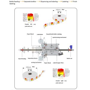 Square Flat Bottle TS-150B Self Adhesive Double-Sided Multifunctional Labeling