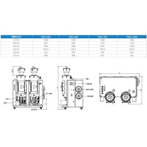 High Efficiency Injection Molding Auxiliary Equipment 24 Hours Auto Start