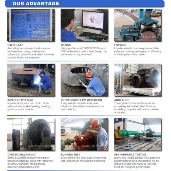 380v Voltage Centrifugal Flow Fan With Ip55 / Ip56 Protection For Industrial