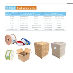 VDE H05SS-F 300/500V 180C Silicone Rubber Wires for Heater Lighting and