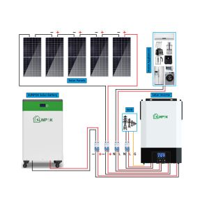 Complete Set 10Kw 15Kw 20KW Solar Panels System 5000 W On Off Grid Solar System