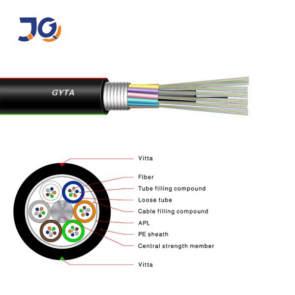 GYTA Aluminium Armored Fiber Optic Cable 2 to 144 Core Loose Tube Outdoor Duct Direct Burial Installation
