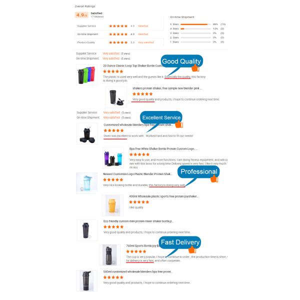 RTS 24OZ&32OZ Double Wall Vacuum Insulated Stainless Steel Water Bottle Metal Thermos Flask Stainless Steel Sports Water Bottle