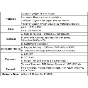 3ply Disposable Medical Face Mask for Medical&Health, Household,,Medical