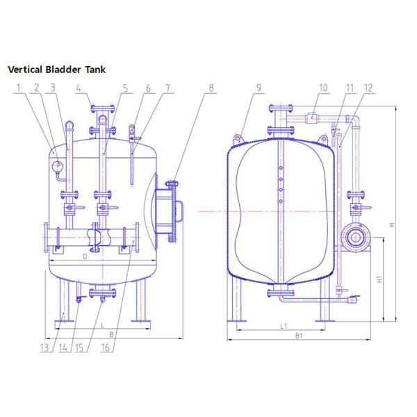 Vertical PHYM Bladder Tank Foam System 150 Gallon Fire Suppression Tank