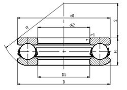 Thrust ball bearings with Spherical Outer Ring 53324