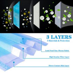 3 Ply Ce/Fda Approved Disposable Fabric Surgical Face Mask, Anti Coronavirus