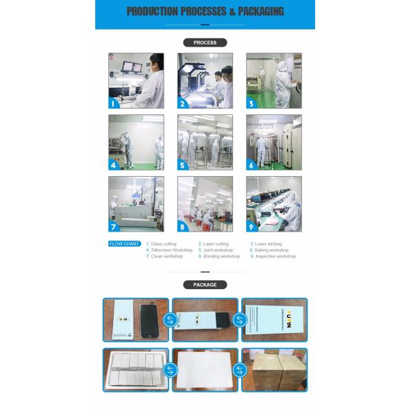 G121XCE-L01 Innolux 12.1" LCM 1024×768 60Hz for Industrial Application