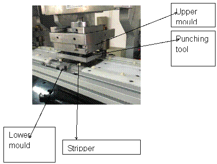 Specially Shaped Card Die Cutter 3 Tag 2 Tag Abnormal Shape Card Puncher YL-3TP