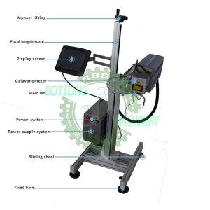 15W 10000BPH PET Bottle Date Flying CO2 Laser Code Printer