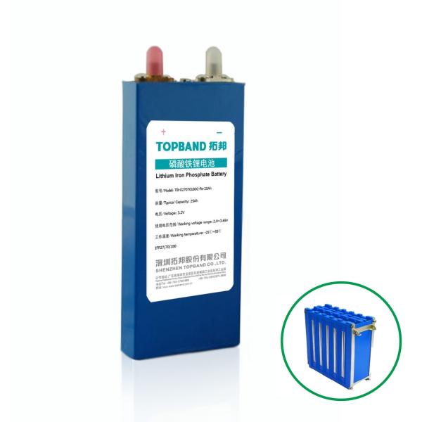 Buy 3.2V 25Ah Lifepo4 Rechargeable Battery , Lithium Iron Phosphate Battery Pack ≤4mΩ at wholesale prices