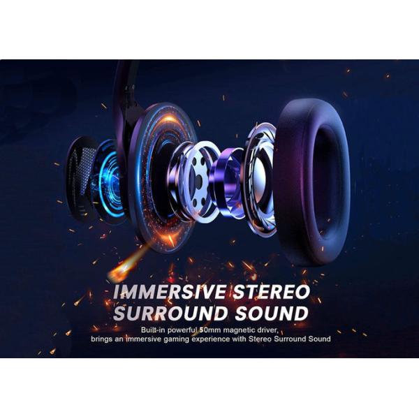 40mm Driver Noise Cancelling Pc Headset , Wired Headphones For Pc