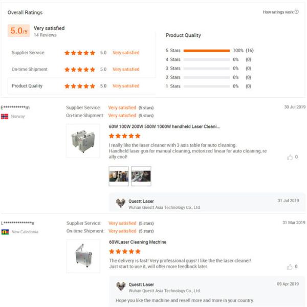 Hand Held Gun Laser Cleaning Machine for Rust Removal paint on car