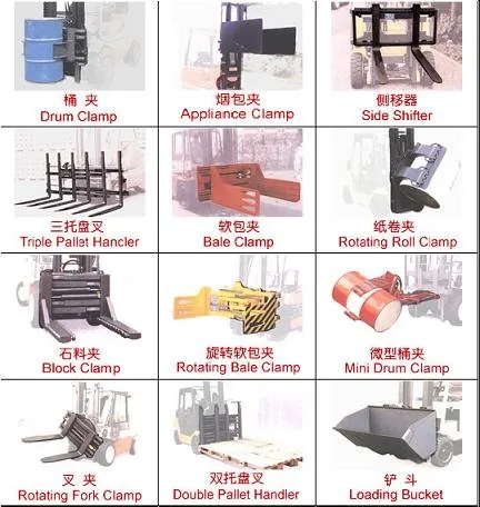 Lead Acid Battery Electric Forklift 2 Mast Stage 3000mm Lifting Height