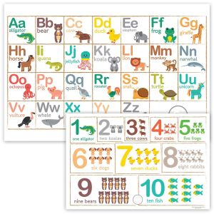 Disposable Waterproof Table Topper for Baby and Toddler 12X18" Multiplication