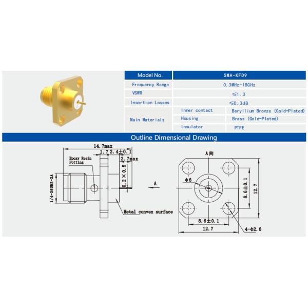 SMA Female Brass Aerospace Grade RF Coaxial Connector with Flat Microstrip