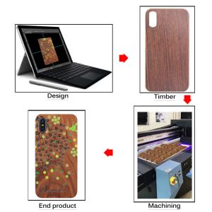 High - End Wood iPhone X Case Comprehensive Protection Personalized Service