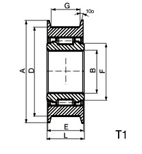 Bearings for Material Handling System: Mast Rollers and Chain Pulleys NCL408538