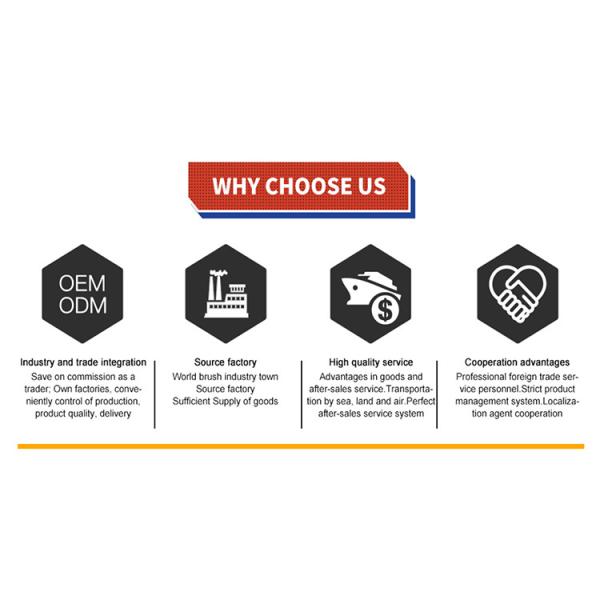 6 Meter Electronic Solar Panel Cleaning Wiper Roller Brush ODM