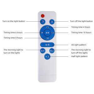 80w solar sensor wall type charging safety LED light|Gray|CRI: ≥75140°| Motion