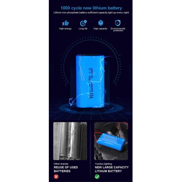 Smart RGB Solar Wall Light