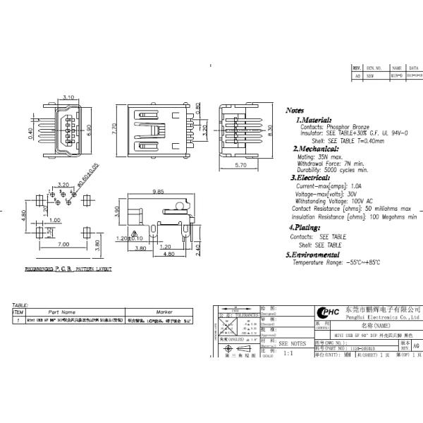 Mini 5Pins 90 Degree USB 2.0 B Type Dip Usb Female To Female Connector SMT Patch