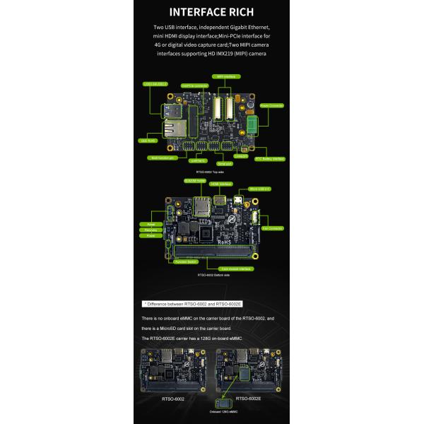 Development Board RTSO-6002 V1.2 for Nvidia Jetson Nano 4 GB Developer Kit