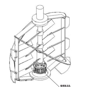 Industrial Mixer Tank Adjustable Speed Chemical Mixing Tank With Stirrer