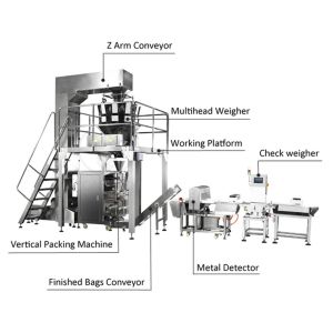 Snack Candy Weighing Packing Machine High Precision