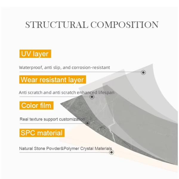SPC Wall Panel Bathroom Wall Board Waterproof And Flame Retardant Eco-friendly Interior Decorative Panels