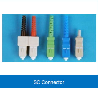 SC Connector SM/MM FTTH