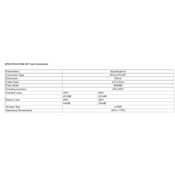 Hotmelt Type Fast Connector Perfect for TCP Network in FTTH Fiber Optic Applications