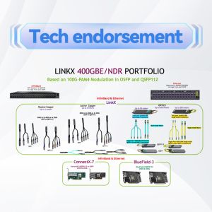NVIDIA MFP7E10-N010 MPO-12/APC Multimode Fiber Cable 10m 400G InfiniBand NDR &