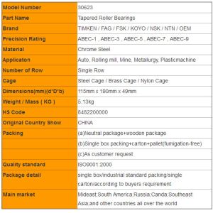 Custom Universal Bearing Tapered Roller Bearings 30623 Automotive Parts