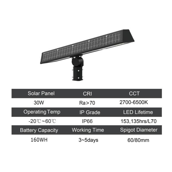 outdoor solar light Intelligent illumination intensity adjustment with ip66