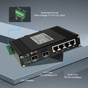 90W Industrial Switch 4-port 10/100/1000T 802.3bt PoE + 2-port 100/1000X