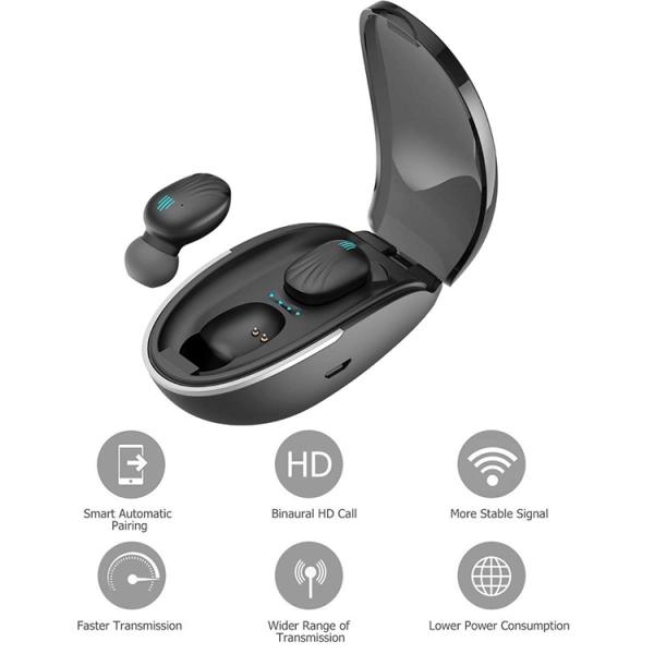 Sport Noise Reduction Smallest Wireless Bluetooth Earbuds Microphone Earphones