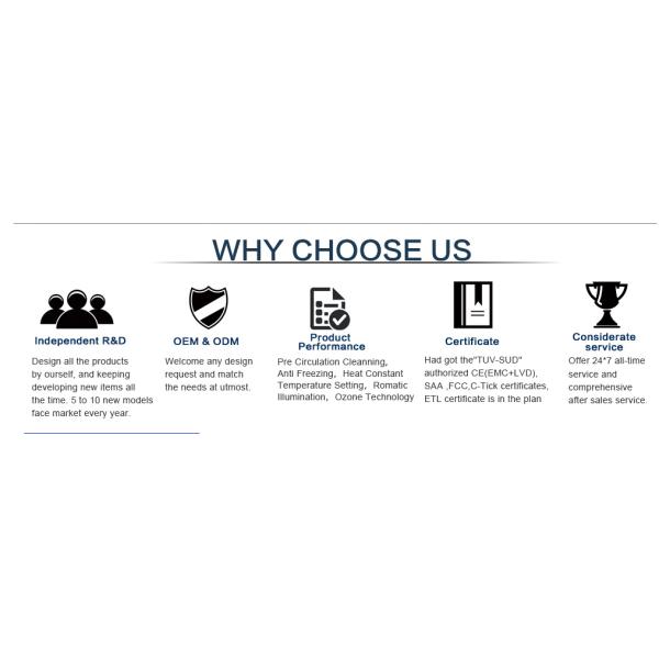 Customize Content.png