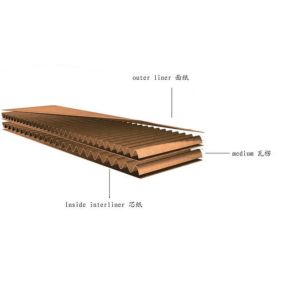 120 m/min Automatic High Speed 3/5/7 Layers Corrugated Box Cardboard Production