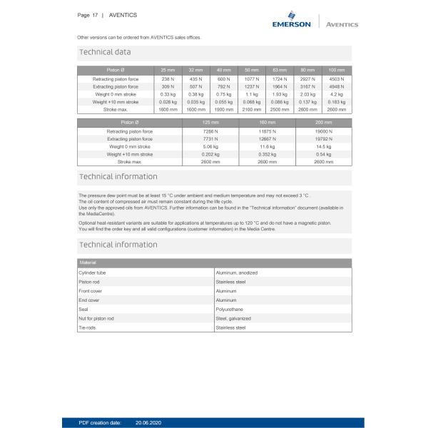 AVENTICS Series Tie Rod Cylinder C12P – R422715102 Double Acting With Magnetic Piston