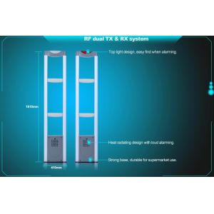 EAS Antenna System Security Advertisement AM Antenna Anti-theft Equipment