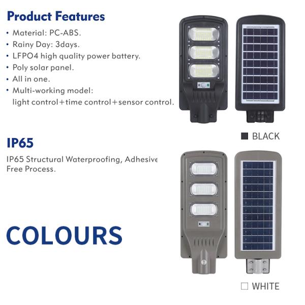 12V 250w LED Solar Street Lights Smart Control Brightness Panel Lamp