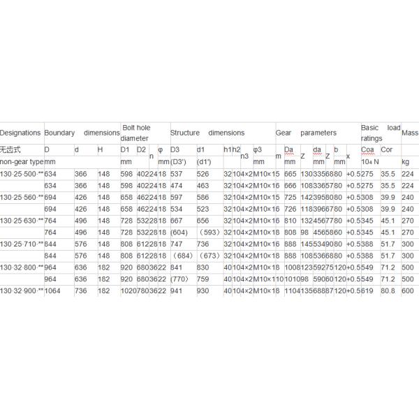 Light Load Slewing Ring Bearing and stacker bearings and marine bearings
