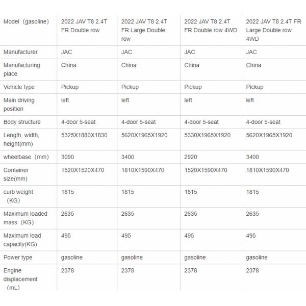 LED Headlight Pickup Truck Gasoline And Diesel High Loading Capacity Jac T8 Tuk Tuk Car