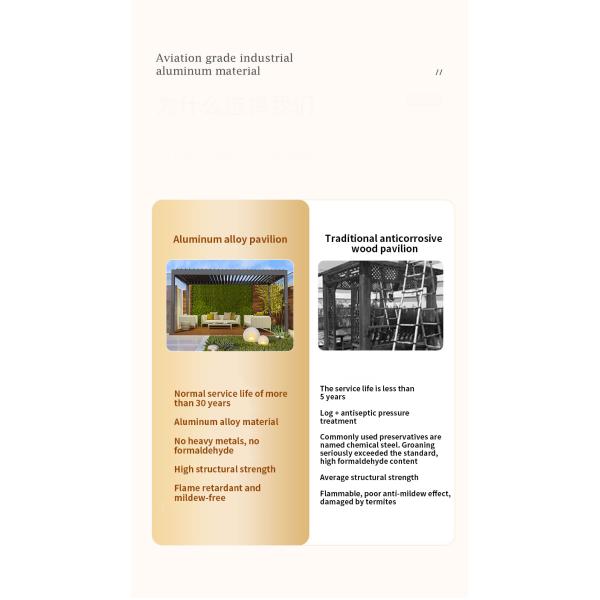 Courtyard Outdoor Flipped Louver Arbor Garden Villa High-Grade Awning Electric Aluminum Alloy Pavilion