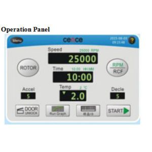 Cence New Generation International Advanced Class Refrigerated Centrifuge H2500R
